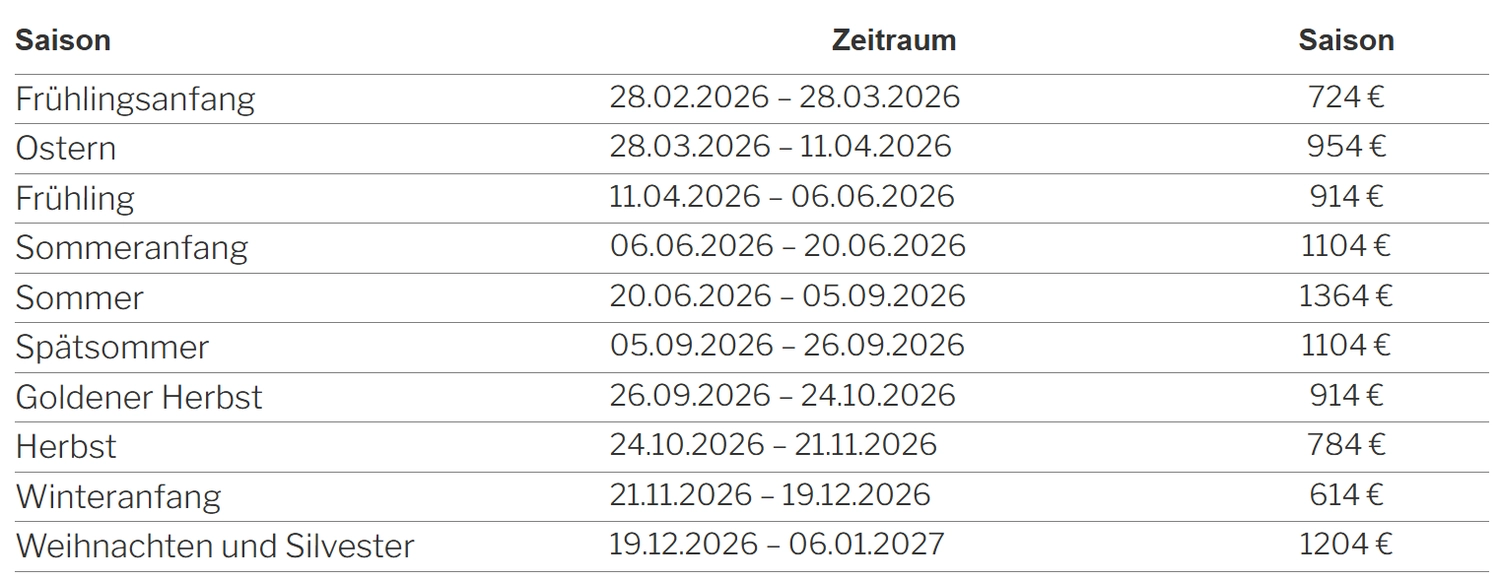 Ferienhaus Findling — Zempin — Ganzjährige Buchung